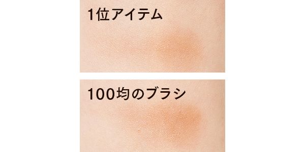 【ブラシの先端を使った場合】始点から終点の均一感は1位（上）が圧勝！