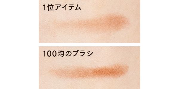 【ブラシの先端を使った場合】濃いくっきりラインを求めるなら100均（下）!?