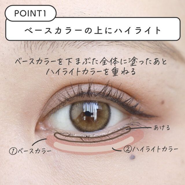 ベースカラーの上にハイライトを重ねる 解説