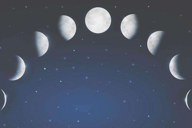 月の満ち欠け 月の満ち欠け