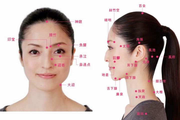 顔のむくみ対策