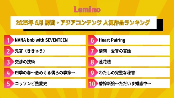 6月の韓流・アジアコンテンツ人気作品ランキング