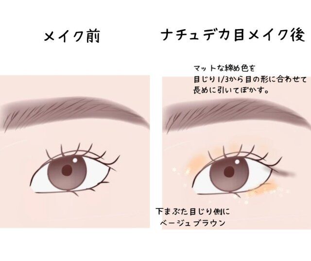 つり目さんのナチュラルデカ目メイク