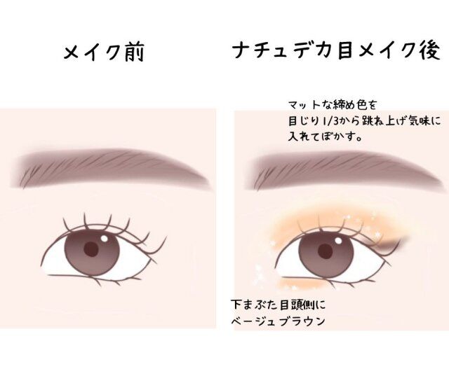 タレ目さんのナチュラルデカ目メイク