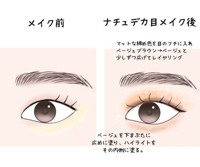 細目さんのナチュラルデカ目メイク