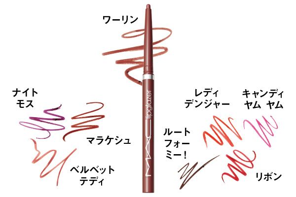 リップグレイザー