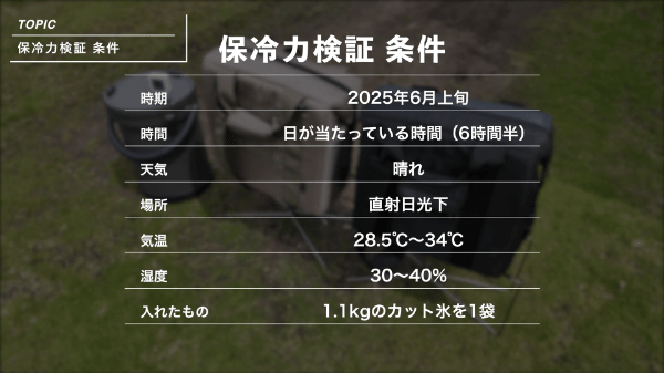 体感温度が10度下がる！農家仕様の“無骨ハット”が快適すぎた