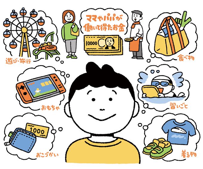 お金育を始めるベストな年齢は？ お金の仕組みを知ることで社会を学べる！「3歳から始めるお金育」【最新号からちょっと見せ】の画像1