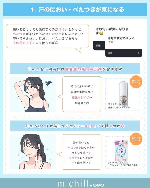 汗のにおい・べたつき