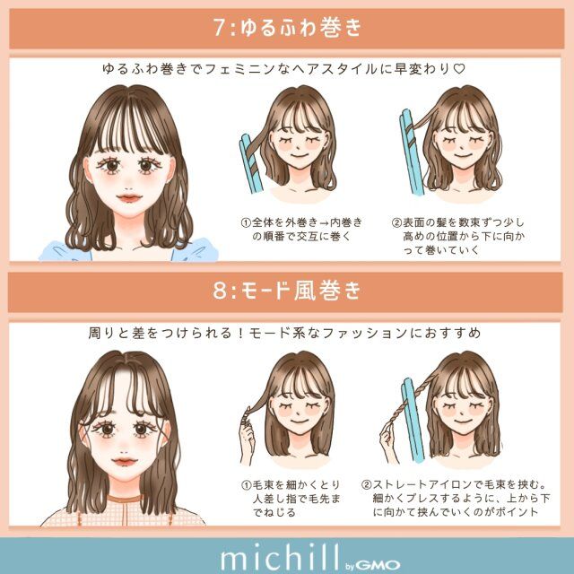 ゆるふわ巻き モード巻き