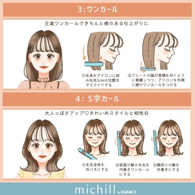 ワンカール S字カール