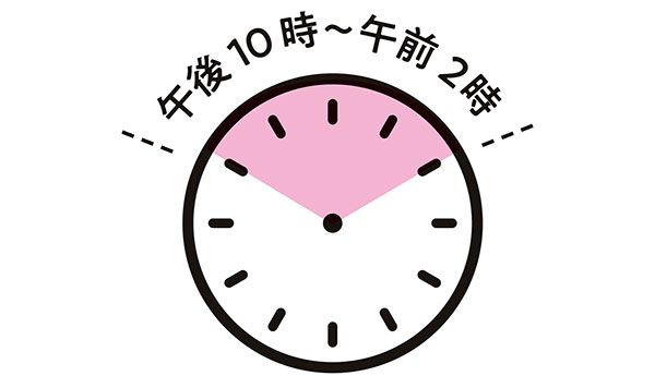 シンデレラタイム 午後10時〜午前2時
