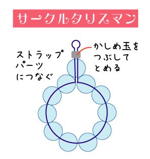 画像の代替テキスト