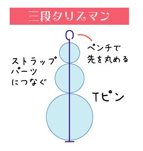 画像の代替テキスト