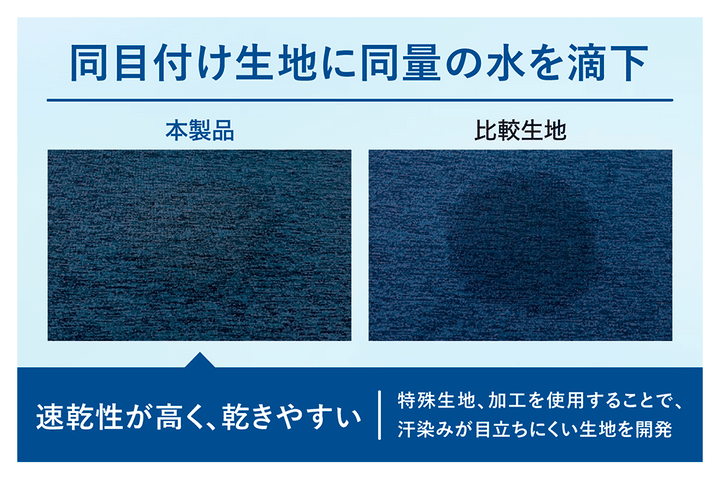 ワークマン 汗が染みても目立ちにくい半袖Ｔシャツ 汗染み比較