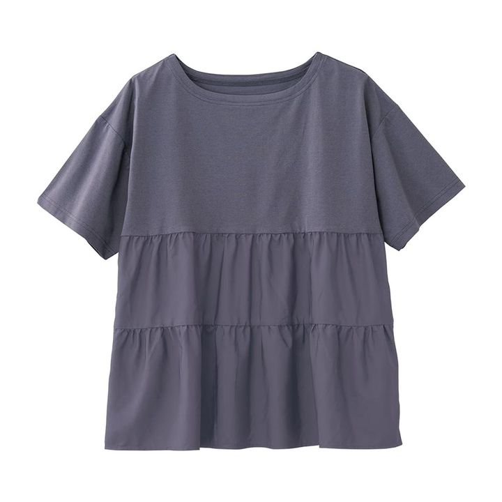 画像2: 出典：ワークマン