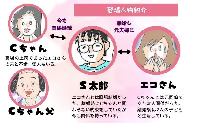 旦那の浮気相手は私の友達 ～2nd SEASON～／エコ