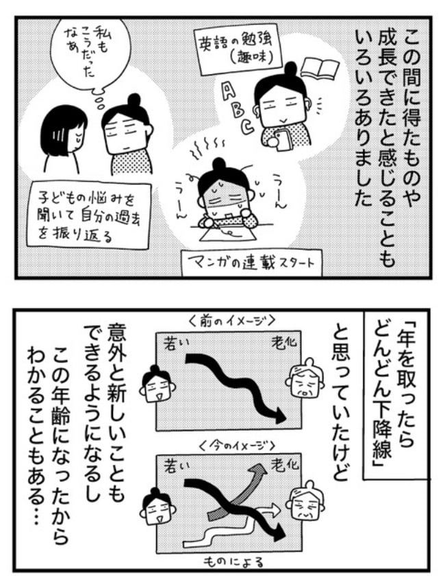 ときめけBBA塾／和田フミエ