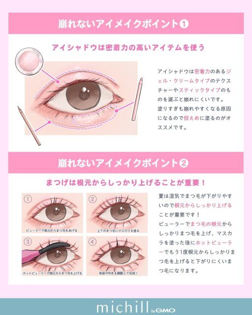 崩れないアイメイクポイント アイシャドウは密着力のあるものを まつ毛は根元からしっかり上げる