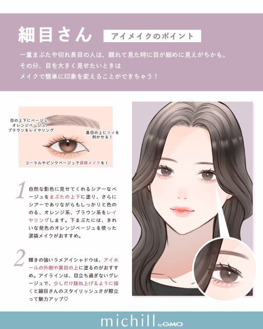 細目さんのアイメイクのポイント
