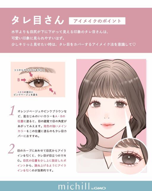 タレ目さんのアイメイクのポイント