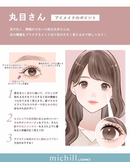 丸目さんのアイメイクのポイント