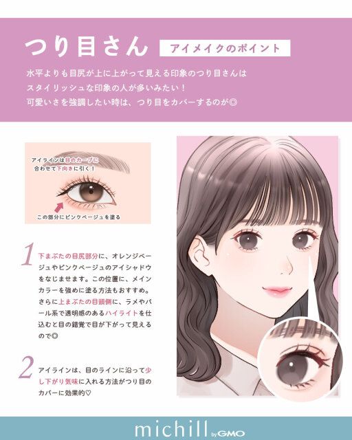つり目さんのアイメイクのポイント