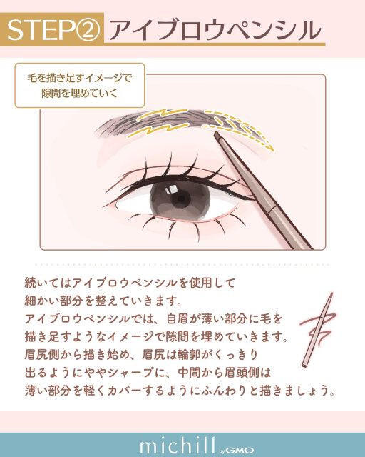 失敗しないアイブロウペンシル