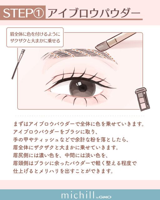 失敗しないアイブロウパウダー