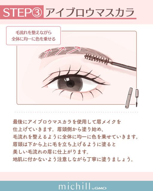 失敗しないアイブロウマスカラ