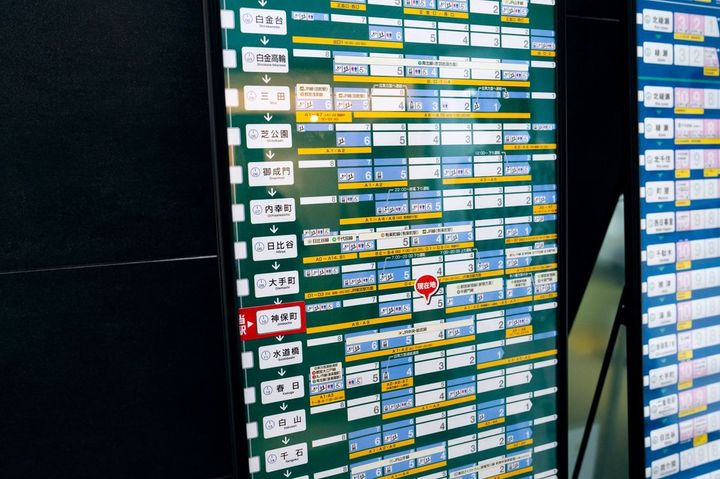 神保町駅の「のりかえ便利マップ」