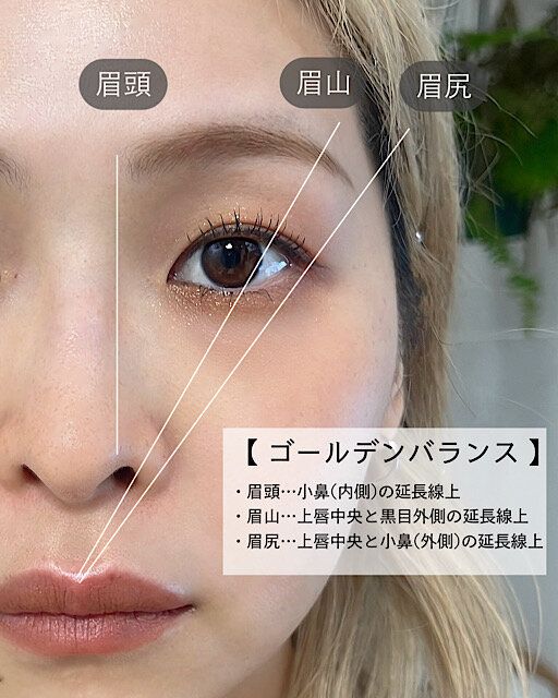 ゴールデンバランス 解説