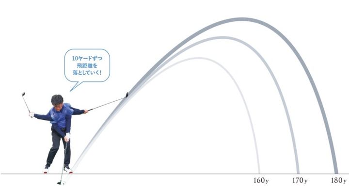 「10ヤードずつ飛距離を落とす」練習法が正解！UTのコツを解説