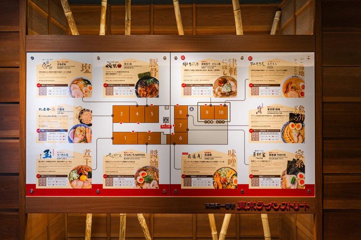 東京ラーメンストリート