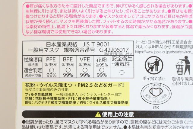ふわるんNマスクふつう30枚入 パッケージ裏
