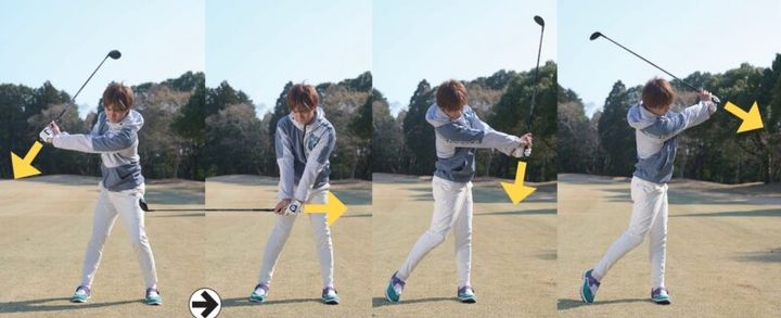 3Wを簡単に打つこなすには？ポイントは「手元にブレーキ」