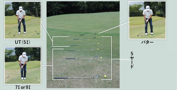 エッジから5ヤード以内の寄せ方！「 振り幅を小さくできる」クラブを選ぶ