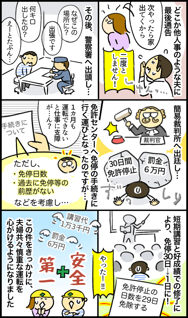 警察から「出頭通知書」が来た夫