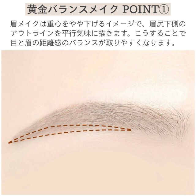 黄金バランスメイクPOINT① 解説