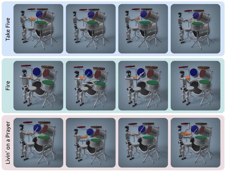 人型ロボットが奏でる新たなビート