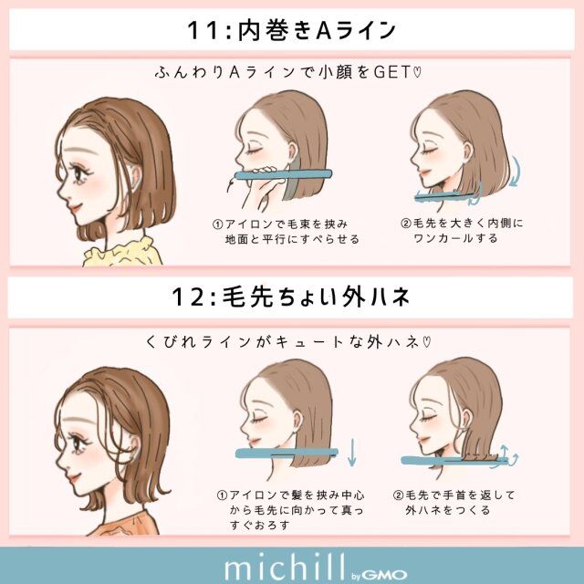 内巻きAライン 毛先ちょい外ハネ