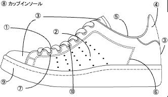 世界にひとつだけの特別な一足を作ろう！《パトリック》の人気モデルをカスタムできるイベントがABCマート GRAND STAGE ルミネ横浜店で開催