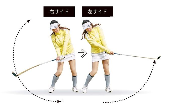 FWとUTの簡単に打つ方法をプロが解説！苦手な人の共通点とは？