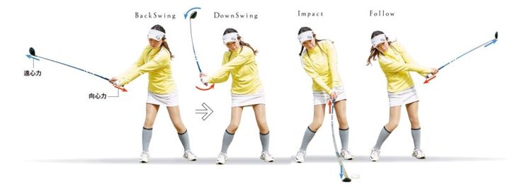 FWとUTの簡単に打つ方法をプロが解説！苦手な人の共通点とは？