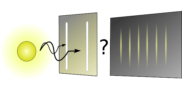 ヤングの二重スリット実験。2つの隙間（スリット）を通った光が後ろのスクリーンで縞模様になることを説明するには、光を波と捉えるしかなかった。