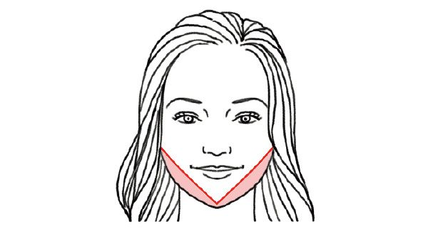 平成の“整形級”メイク