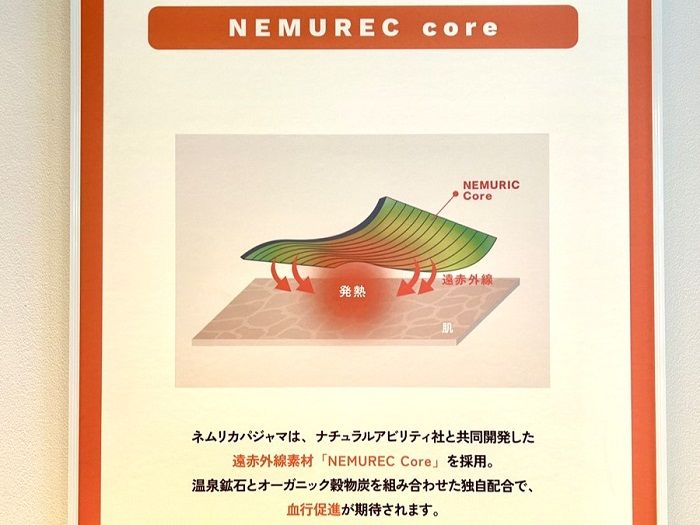 独自開発の新素材