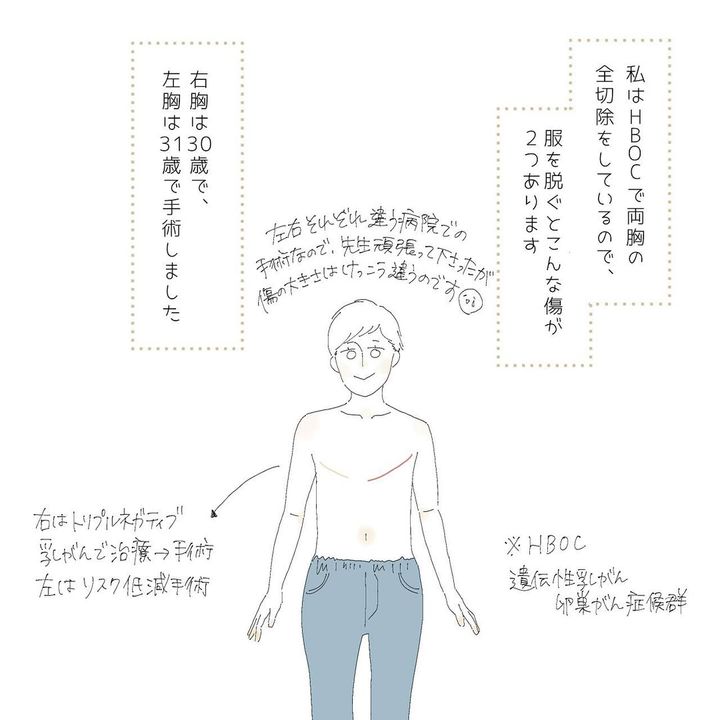 漫画「ジュワワちゃん」のカット（あんずさん提供）