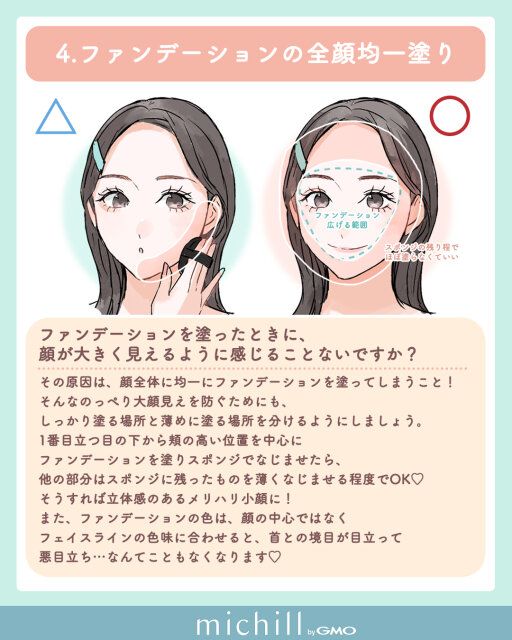 ファンデーションの全顔均一塗り