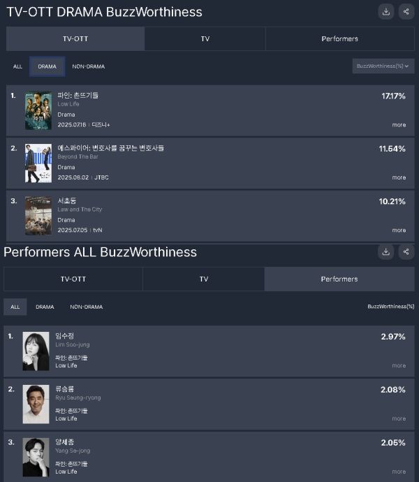 （画像＝FUNdex）